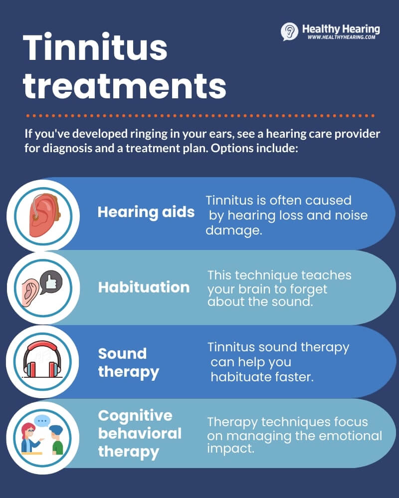 How Sound Therapy Can Help Achieve Success Faster